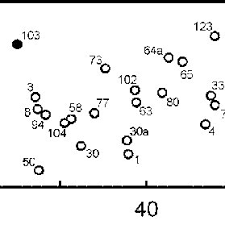 Attēlu rezultāti vaicājumam “Lamproderma debile”