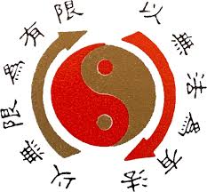 Image result for Somerset Jeet Kune Do