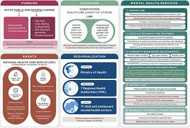 Image result for Max Extreme Boarding Association