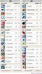 NFL playoff picture: Standings chart | NOLA.com