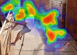 Image result for heat map eye