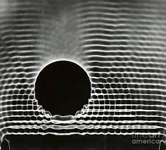 Image result for interference patterns