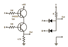 Image result for and circuito