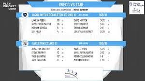 Image result for Freckleton Cc