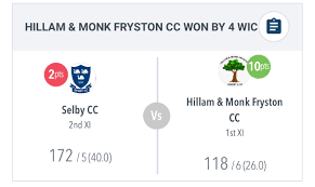 Image result for Hillam and Monk Fryston Cricket Club