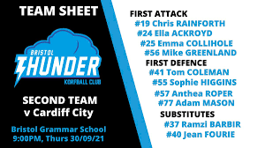 Image result for Bristol Thunder Korfball Club