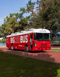 Image result for The Big Red 1 Ltd, Buckinghamshire