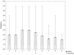 Attēlu rezultāti vaicājumam “Homomallium incurvatum sporophyte”