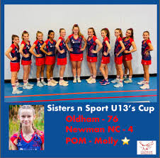 Image result for Oldham Netball Club