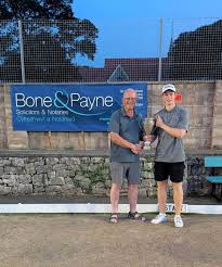 Image result for Colwyn Bay (Min-Y-Don) Bowling Club
