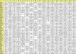 2011 NFL Schedule Grid | The Fantasy Shrink ��� Free Fantasy.