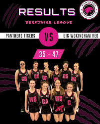 Image result for Wokingham Netball Club