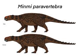 Image result for MINMI