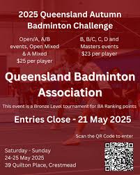 Image result for Launceston Badminton Club