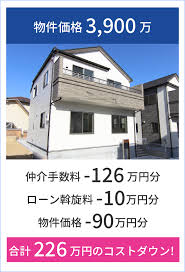 Image result for T.H.E.フォートクワハラ　【仲介手数料０円】