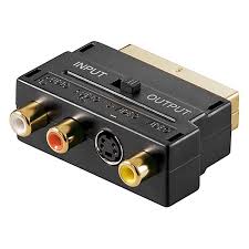 Image result for SCART