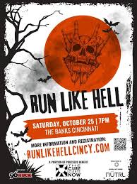 Image result for Значок in case of emergency - run like hell