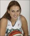 Svetlana Abrosimova