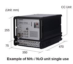 Image result for Irlam Cc