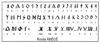 Image result for rovásírás