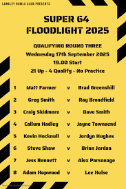 Image result for Langley Bowling Club