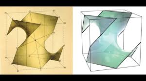 Image result for minimal surface