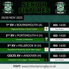 Image result for Tottonians Rugby Football Club