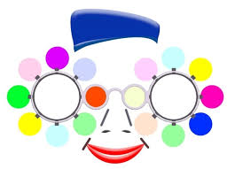 Image result for multi