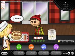 Image result for Hacking PAPA