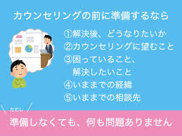 Image result for カウンセリング