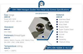 Bildergebnis für DIN 7984