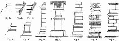 Image result for "Типы цоколей"