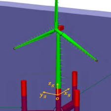 Image result for Hull Csc