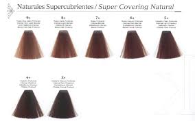 Image result for keyra