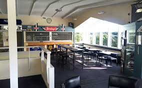 Image result for Victoria Indoor Bowling Club (Street)