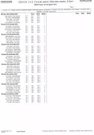 Image result for Inverness & District Indoor Bowling Club