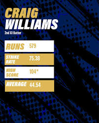 Image result for Falkland Cc, Berks