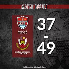 Image result for Exeter Saracens Rugby Football Club