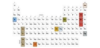 Image result for periodic table of elements