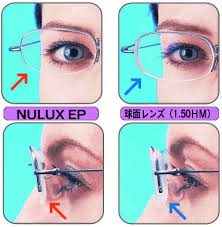 「非球面レンズ」の画像検索結果