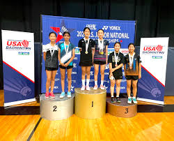 Image result for Three Spires Badminton Club