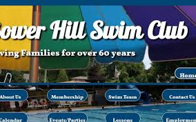 Image result for Box Hill Swim Team