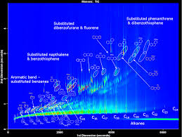 Image result for  g   c O ~