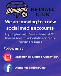 Image result for Wigan Juniors Yc Netball Club