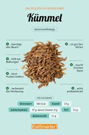 Image result for Kümmel