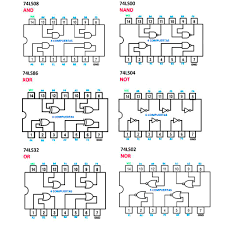 Image result for and circuito