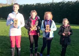 Image result for Harlequins Orienteering Club