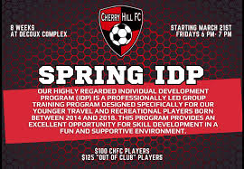 Image result for Crown Hills Circuit Training Club