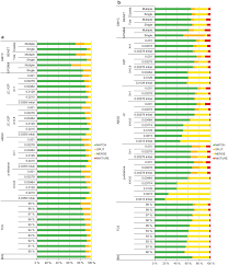 Attēlu rezultāti vaicājumam “Gelechia jakovlevi”