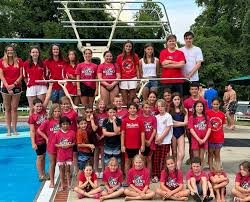 Image result for Leiston & District Swimming Club